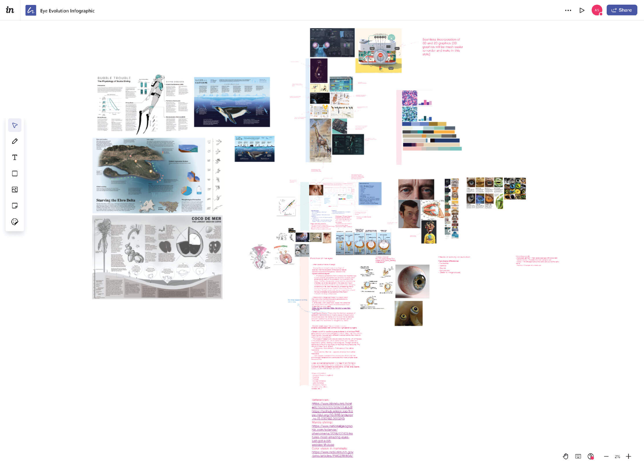 InVision board showing inspiration, and brainstorming