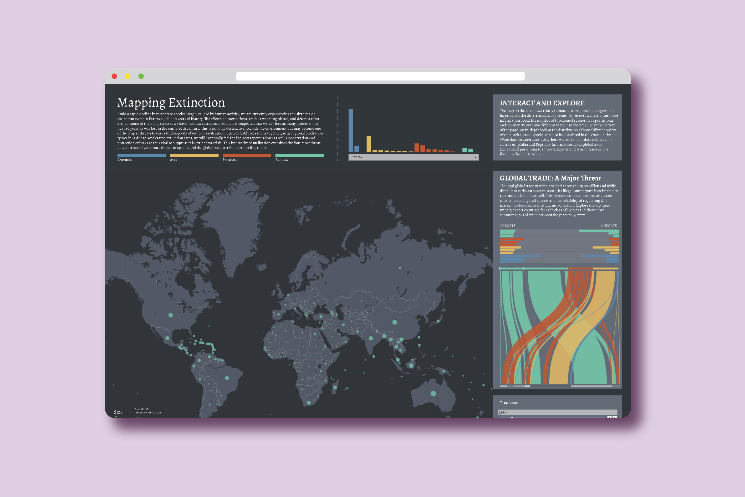 Banner image of the Mapping Extinction Tableau data visualization