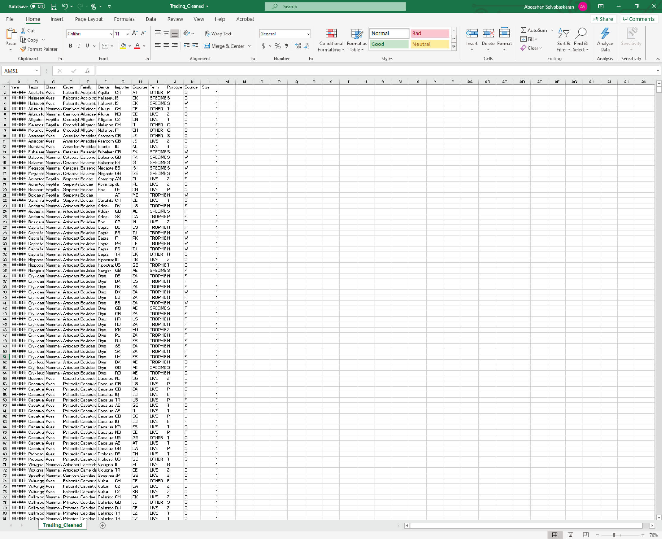 Excel file containing data points