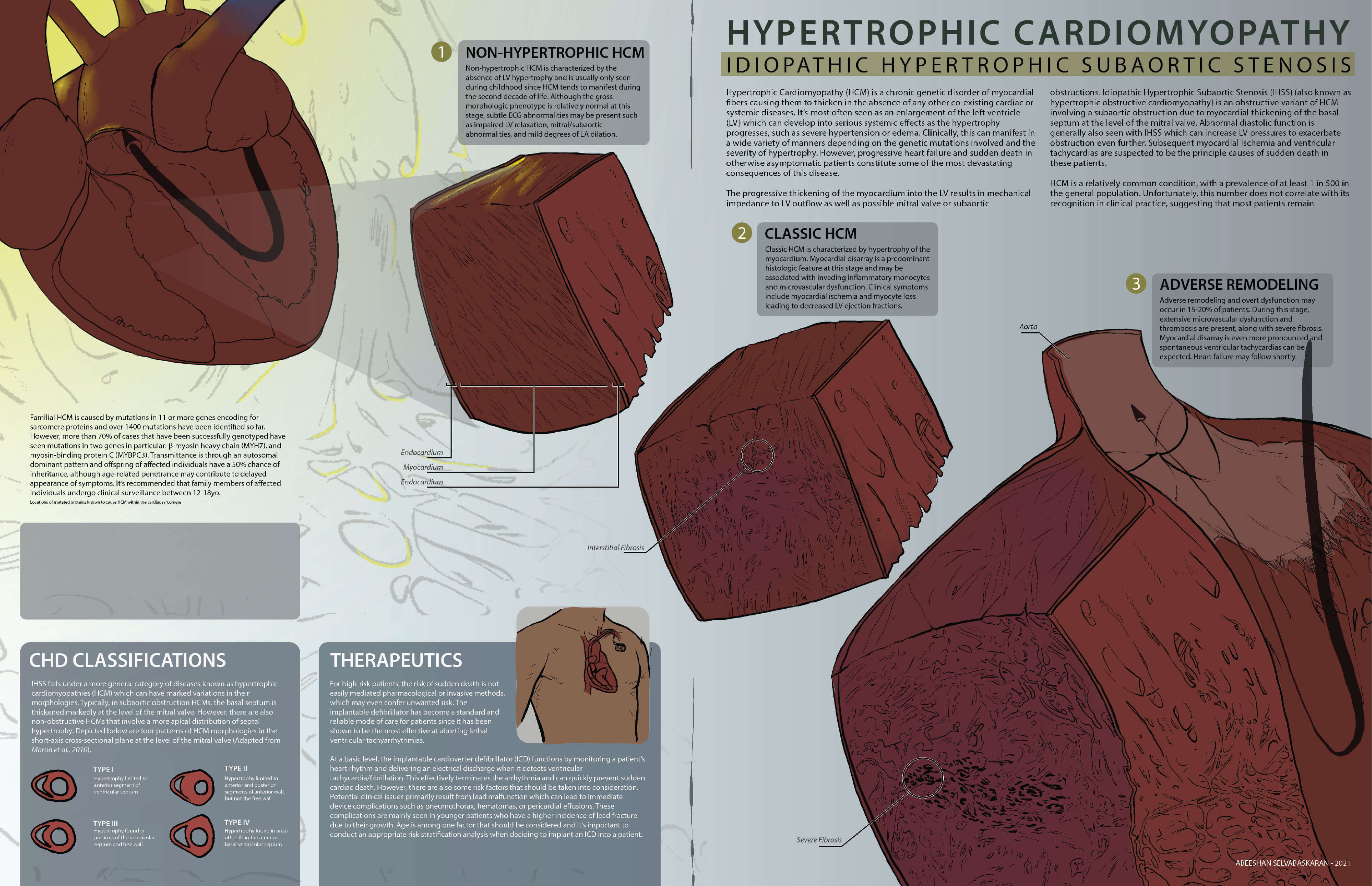 Color layout iteration 1