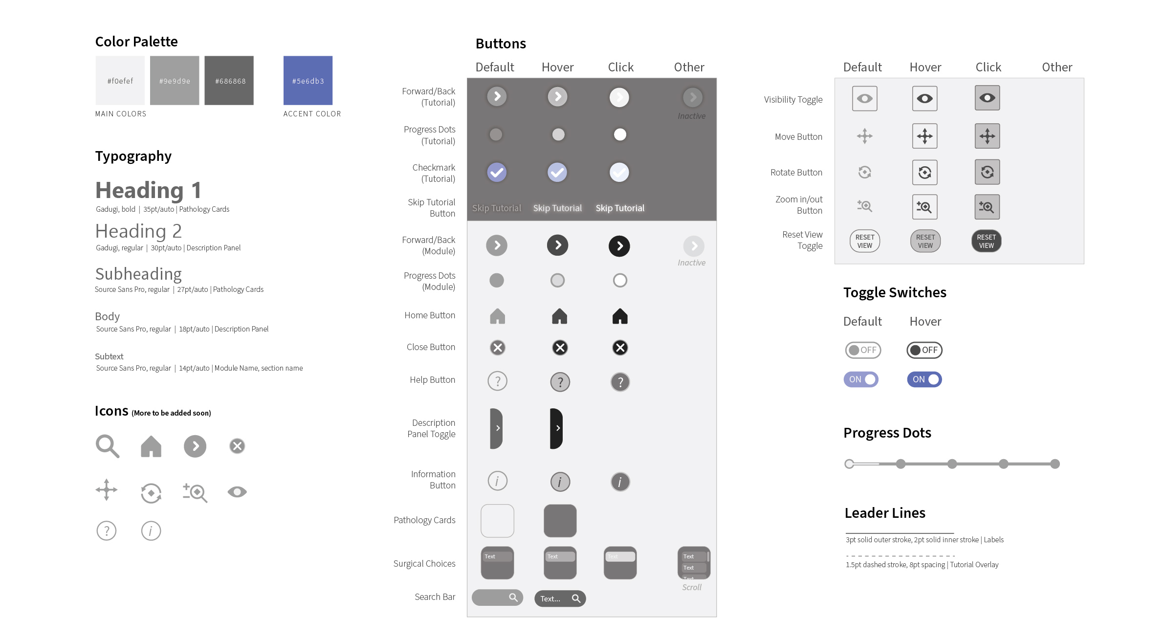 CHD E-module UI Design