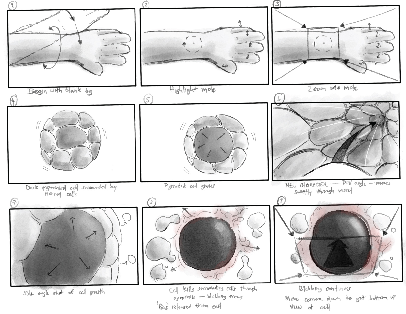 Storyboard 1